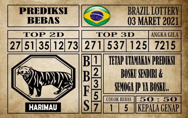 Prediksi Brazil Lottery Hari Ini 03 Maret 2021