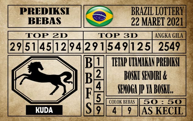 Prediksi Brazil Lottery Hari Ini 22 Maret 2021