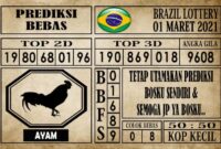Prediksi Brazil Lottery Hari Ini 01 Maret 2021