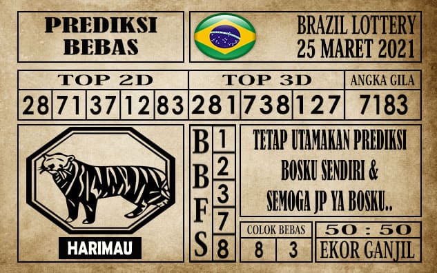 Prediksi Brazil Lottery Hari Ini 25 Maret 2021
