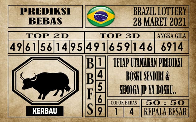 Prediksi Brazil Lottery Hari Ini 28 Maret 2021