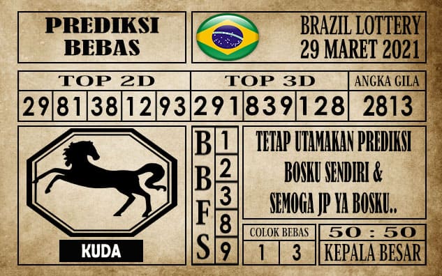 Prediksi Brazil Lottery Hari Ini 29 Maret 2021