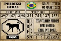 Prediksi Brazil Lottery Hari Ini 04 Maret 2021