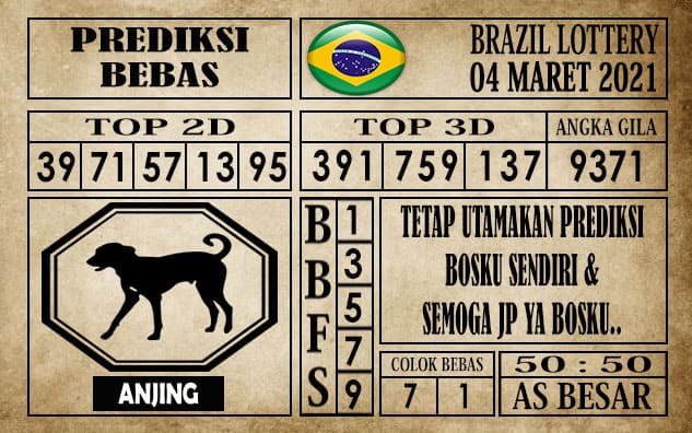 Prediksi Brazil Lottery Hari Ini 04 Maret 2021