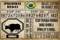 Prediksi Brazil Lottery Hari Ini 06 Maret 2021