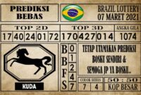 Prediksi Brazil Lottery Hari Ini 07 Maret 2021