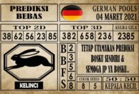 Prediksi Germany Hari Ini 04 Maret 2021