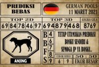Prediksi Germany Hari Ini 11 Maret 2021