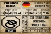 Prediksi Germany Hari Ini 03 Maret 2021