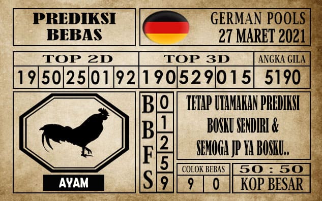Prediksi Germany Hari Ini 27 Maret 2021
