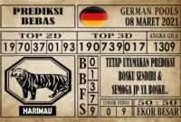Prediksi Germany Hari Ini 08 Maret 2021