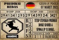 Prediksi Germany Hari Ini 07 Maret 2021