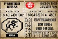 Prediksi Hongkong Pools Hari Ini 24 Maret 2021