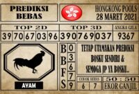 Prediksi Hongkong Pools Hari Ini 28 Maret 2021