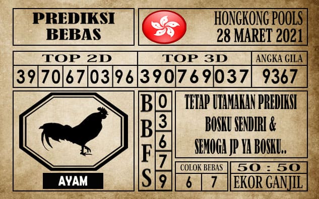 Prediksi Hongkong Pools Hari Ini 28 Maret 2021
