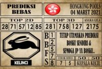 Prediksi Germany Hari Ini 05 Maret 2021