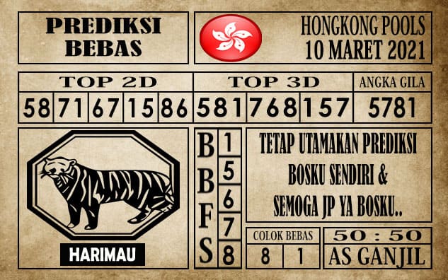 Prediksi Hongkong Pools Hari Ini 10 Maret 2021