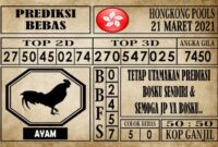 Prediksi Hongkong Pools Hari Ini 21 Maret 2021