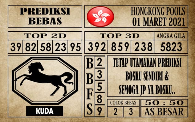 Prediksi Hongkong Pools Hari Ini 01 Maret 2021