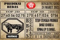 Prediksi Hongkong Siang Hari ini 24 Maret 2021