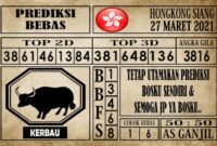 Prediksi Hongkong Siang Hari ini 27 Maret 2021