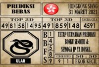 Prediksi Hongkong Siang Hari ini 31 Maret 2021