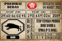 Prediksi Hongkong Siang Hari ini 04 Maret 2021