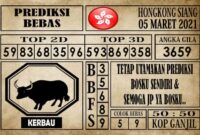 Prediksi Hongkong Siang Hari ini 05 Maret 2021