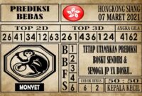 Prediksi Hongkong Siang Hari ini 07 Maret 2021