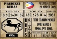 Prediksi Filipina PCSO Hari Ini 24 Maret 2021