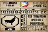 Prediksi Filipina PCSO Hari Ini 30 Maret 2021