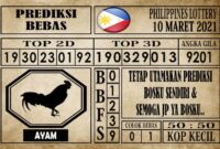 Prediksi Filipina PCSO Hari Ini 10 Maret 2021