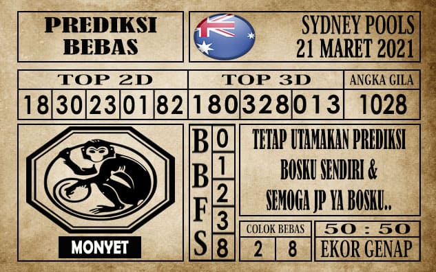 Prediksi Sydney Pools Hari ini 21 Maret 2021