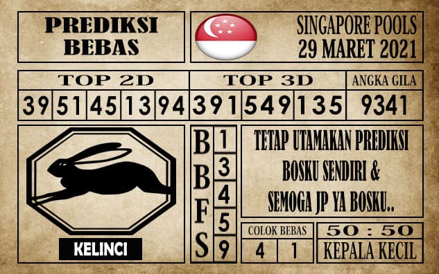 Prediksi Singapore Pools Hari ini 29 Maret 2021