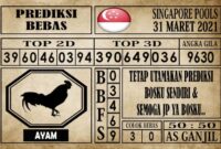 Prediksi Singapore Pools Hari ini 31 Maret 2021