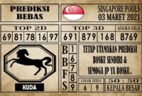 sgp Prediksi Singapore Pools Hari ini 03 Maret 2021