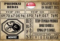 Prediksi Singapore Pools Hari ini 04 Maret 2021 Prediksi Singapore Pools Hari ini 04 Maret 2021