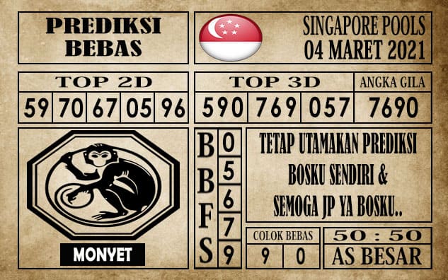 Prediksi Singapore Pools Hari ini 04 Maret 2021