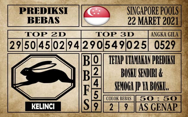Prediksi Singapore Pools Hari ini 22 Maret 2021