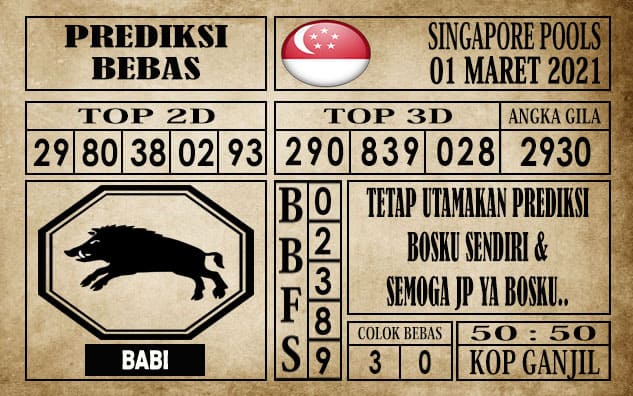 Prediksi Singapore Pools Hari ini 01 Maret 2021