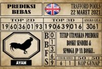 Prediksi Trafford Pools Hari Ini 22 Maret 2021