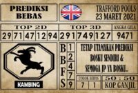 Prediksi Trafford Pools Hari Ini 23 Maret 2021