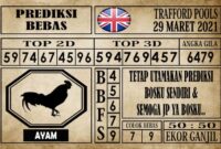 Prediksi Trafford Pools Hari Ini 29 Maret 2021