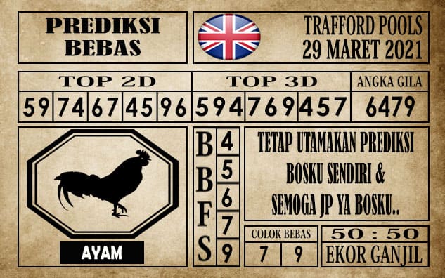 Prediksi Trafford Pools Hari Ini 29 Maret 2021