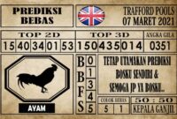 Prediksi Trafford Pools Hari Ini 07 Maret 2021