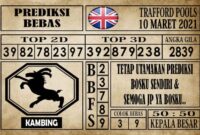 Prediksi Trafford Pools Hari Ini 10 Maret 2021