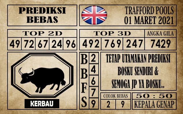 Prediksi Trafford Pools Hari Ini 01 Maret 2021