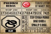 Prediksi Turkish Lottery Hari ini 07 Maret 2021