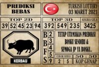 Prediksi Turkish Lottery Hari ini 03 Maret 2021
