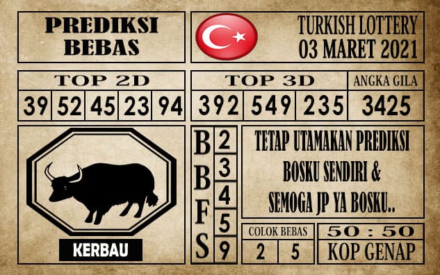Prediksi Turkish Lottery Hari ini 03 Maret 2021